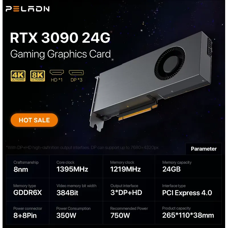 ลดราคาพิเศษ! การ์ดจอ AI Server - Rtx 3080 Ti 12Gb บทวิจารณ์และราคา