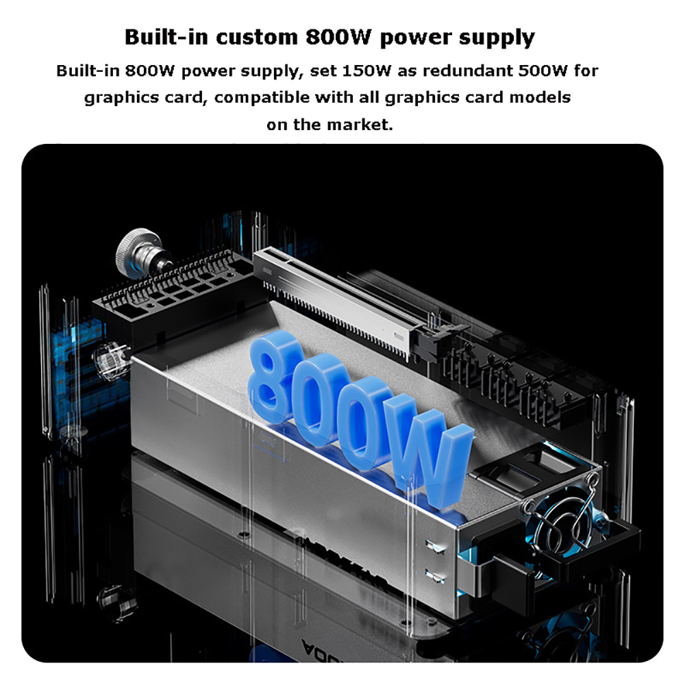 AG02/AG01 ด็อค EGPU พร้อม OCuL - Oculink Egpu Dock Graphics Card บทวิจารณ์และราคา